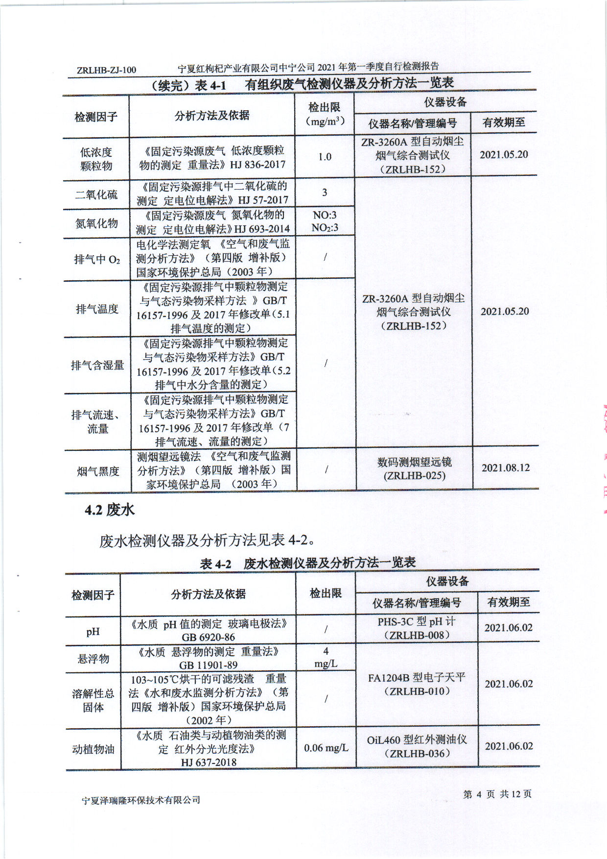 优游国际·UB8(中国游)集团官方网站